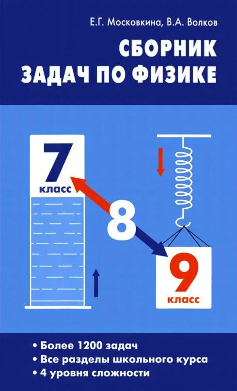 Физика 7 дидактические. Физика Московкина Волков 7-9 класс. Сборник задач по физике Московкина Волков. Сборник задач по физике 7-9 Московкина. Сборник задач по физике седьмой по девятый класс Московкина.