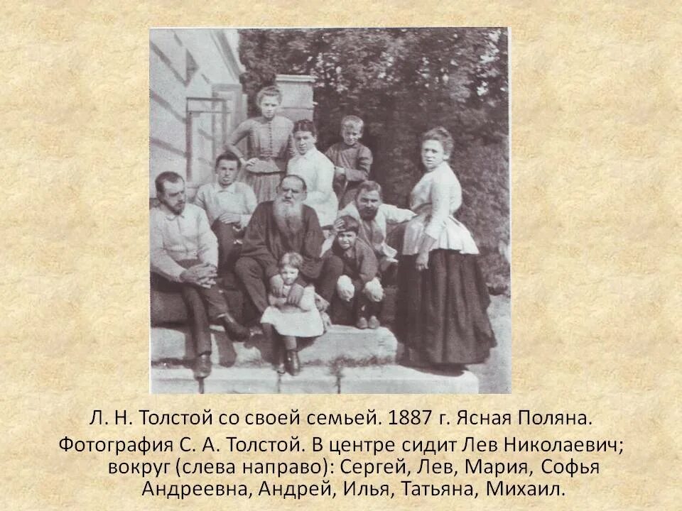 Лев Николаевич толстой семья. Портрет семьи Льва Николаевича Толстого. Лев Николаевич толстой          семья Толстого. Лев толстой Ясная Поляна семья.