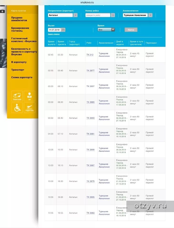 Перелеты внуково. Расписание самолетов Внуково. Аэропорт Внуково расписание рейсов. Внуково расписание вылетов. Внуково рейсы вылеты.