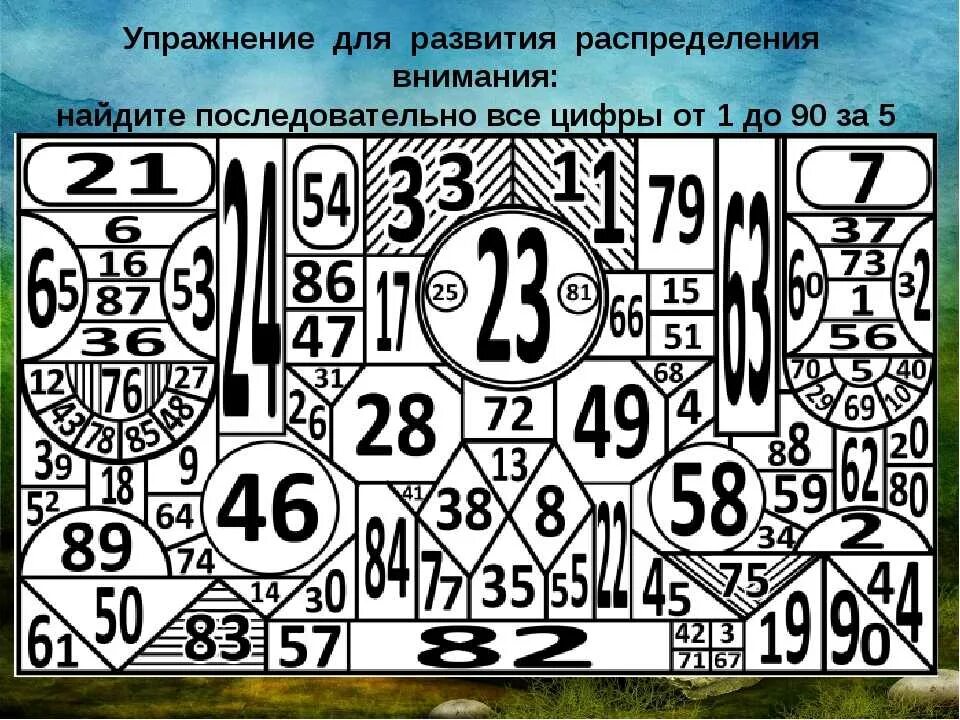 Внимательность наблюдательность