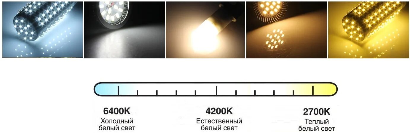 Тёплый свет в Кельвинах и холодный светодиодных. Теплый белый свет (менее 3300 к). Цвет свечения светодиодных ламп. Холодный белый.