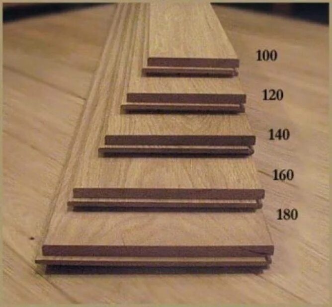 Площадь паркетной доски. Ширина паркетной доски. Толщина паркета штучного. Толщина паркетной доски. Размеры инженерной доски для пола.