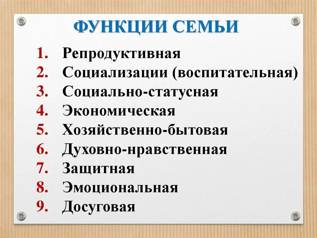 Перечислите институты семьи. Функции семьи репродуктивная социализация. Функции социального института семья. Три функции семьи как социального института. Функции семьи репродуктивная воспитательная.