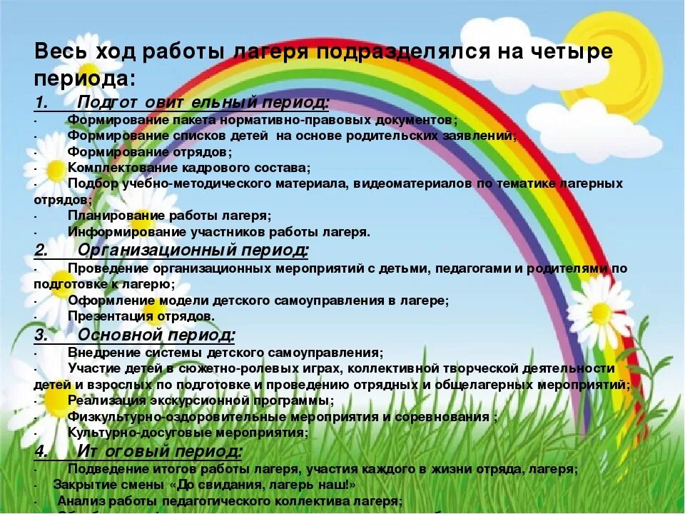 Название пришкольного лагеря. Пришкольный лагерь мероприятия. материалы для школьного летнего лагеря. название мероприятий в пришкольном лагере для детей. летний пришкольный лагерь.
