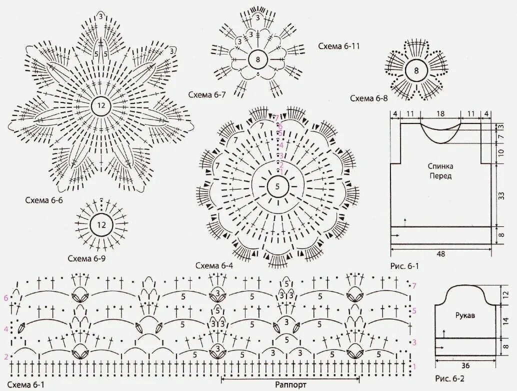 Схема крючком красивой кофточки. Вязаная кофточка крючком для женщин со схемами. Простые схемы вязания крючком кофточек для женщин модные. Страна мам вязание крючком схемы кофточки. Летняя блузка крючком для начинающих схемы.