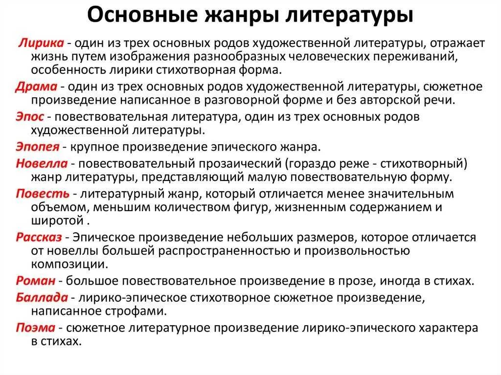 Слово произведения примеры. Литературные Жанры список 2 класс. Жанр это в литературе определение. Жанры произведений в литературе. Жанры лмтератур.