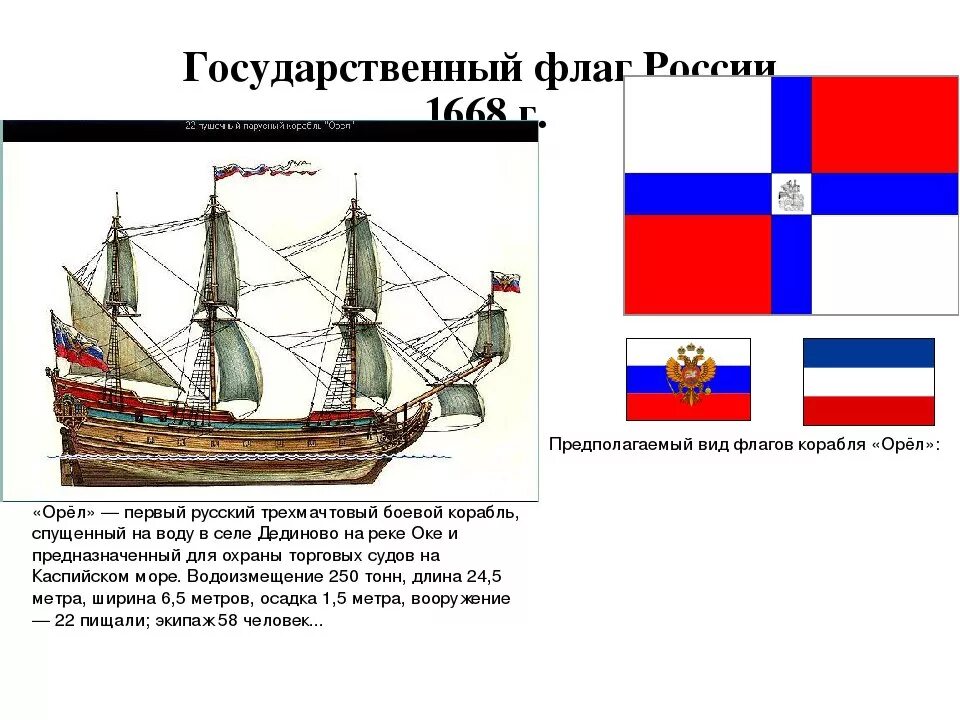 Флаг судов рф. Флаг корабля Орел Алексея Михайловича. Корабль орёл Петра 1 флаг. Морской флаг России при Петре 1. Флаг флота России при Петре 1.