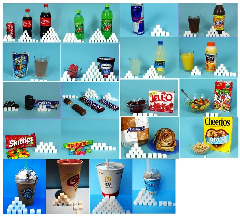 Где больше сахара в сладком творожке. Сахар в напитках. Сахар в газированных напитках. Сахара напиток. Кубиков сахара в напитках.
