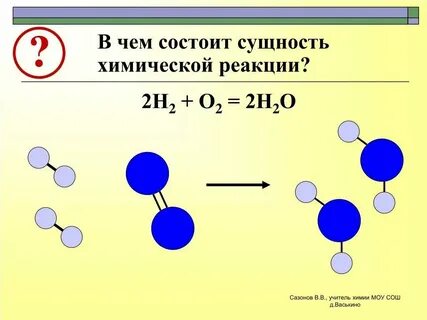 Схема реакций по химии