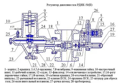 Назначение устройство работа регулятора давления