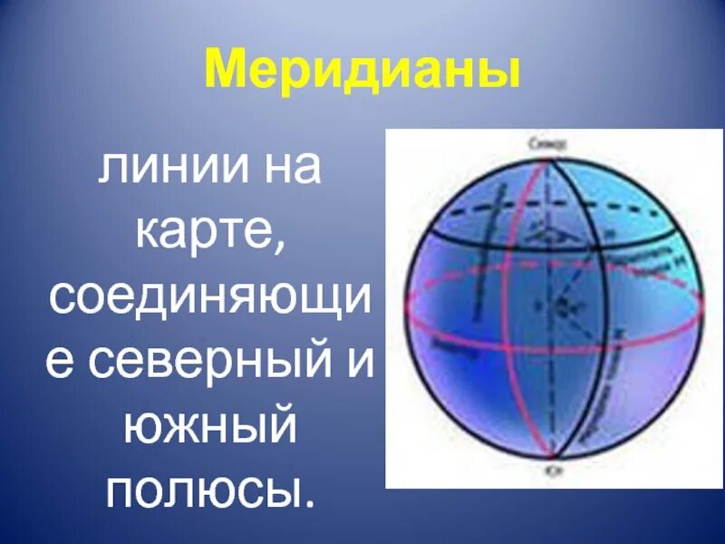 Как называется на карте соединяющий