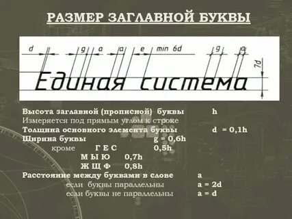 Высота строчных букв шрифта 7 равна
