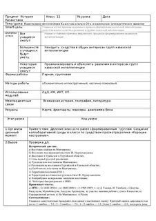 Поурочные планы по истории казахстана