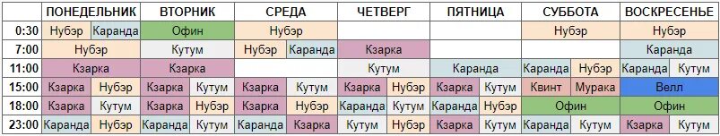 Понедельник вторник среда четверг пятница суббота воскресенье. Календарь Мировых боссов. Таблица Мировых боссов. Пятница суббота воскресенье понедельник. Суббота название дня недели