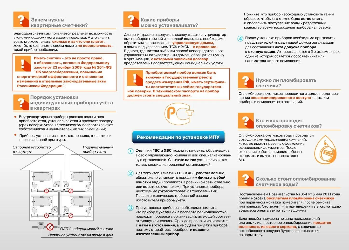 Приборы учета в жилых помещениях. Инструкция по установке приборов учета для организаций. Инструкция по установке индивидуальных приборов учета на воду. Документы на приборы учета. Замена счетчиков в многоквартирном доме