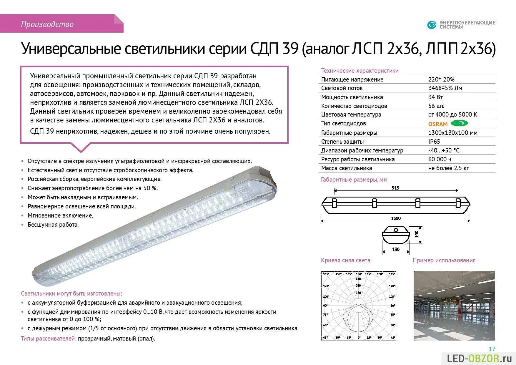 Светильники характеристика и описание