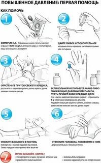 Почему падает артериальное давление причины