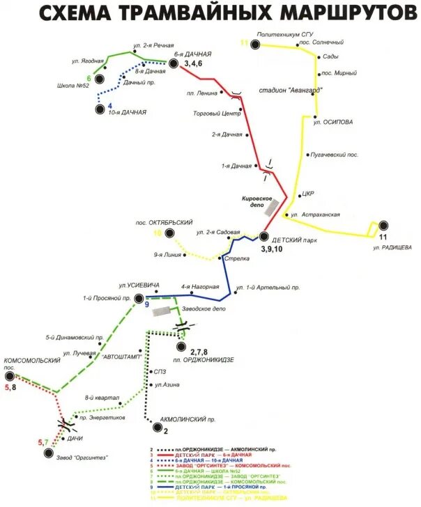 Схема маршрута трамваев Саратов. Маршруты трамваев Саратов на карте. Схемы движения городского транспорта Саратов. Схема трамвайных маршрутов Саратов. Остановки 11 автобуса саратов