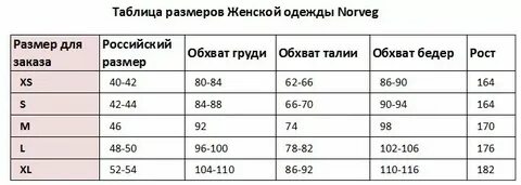 Xs какой рост мужской