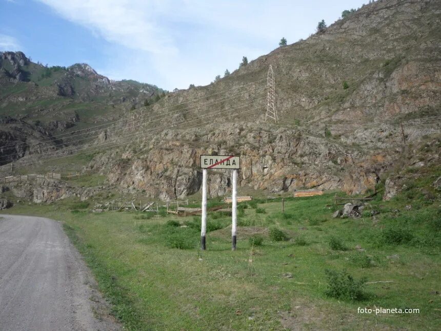 Погода в еланде