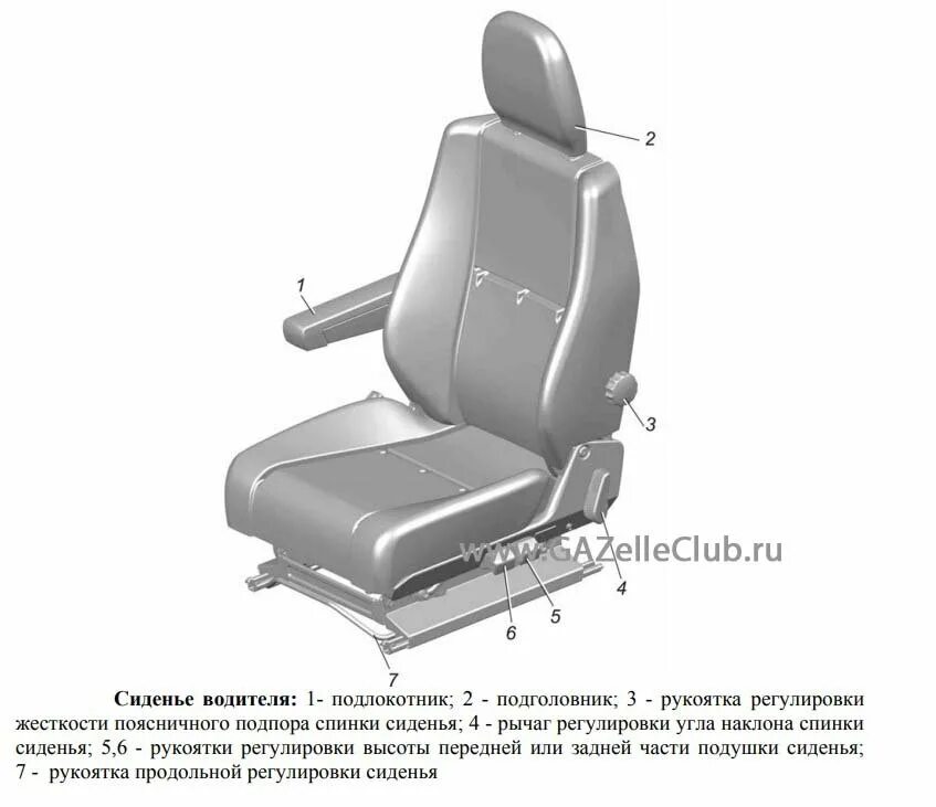 Сиденье водительское Газель 3302. Водительское сиденье ГАЗ 3302. Сиденье ГАЗ 3302 чертеж. Водительское кресло Газель Некст.