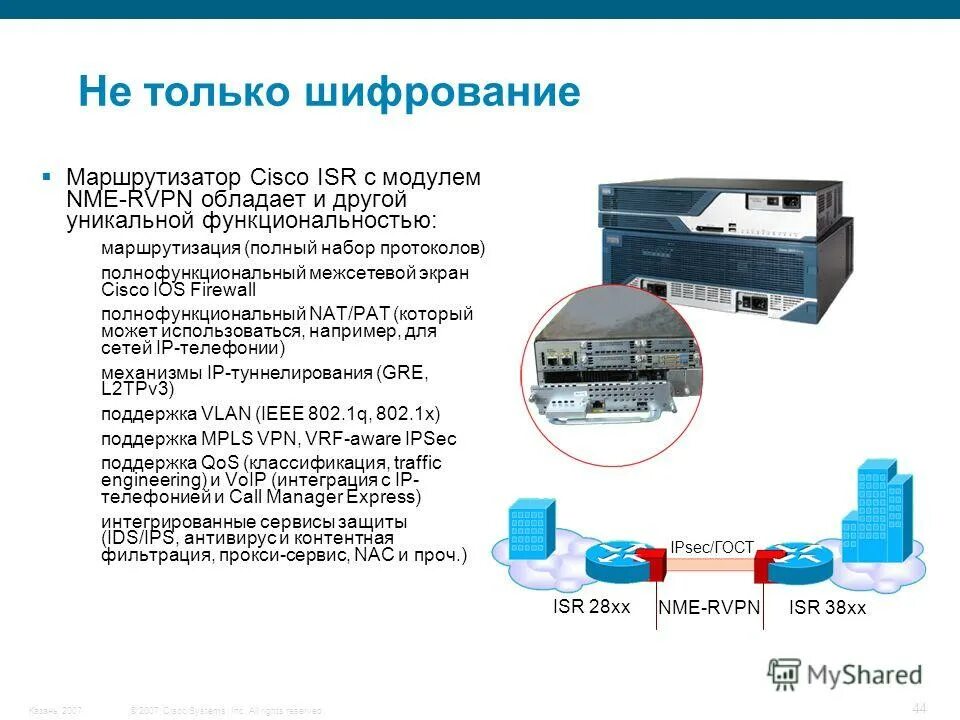 Устройство маршрутизатора cisco. Устройство маршрутизатора cisco