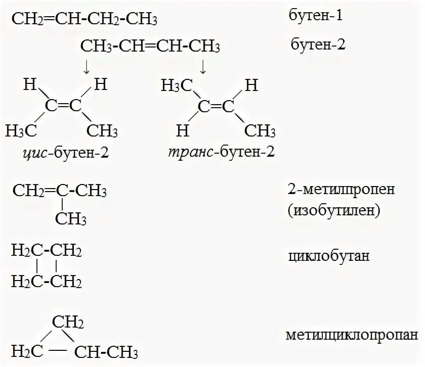 Бутилен структурная формула. Формула соединения бутен. Бутен 1 и бутен 2. Бутен 1 формула. Формула соединения бутен.