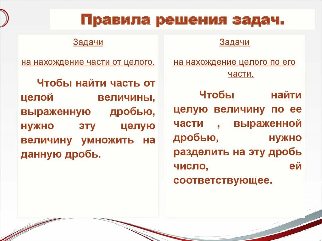 Нахождение части целого и целого по его части задания. Нахождение части от целого и числа по его части 6 класс. Задачи на нахождение части целого и целого по его части. Задания на нахождение части от целого и целого по его части 5 класс.