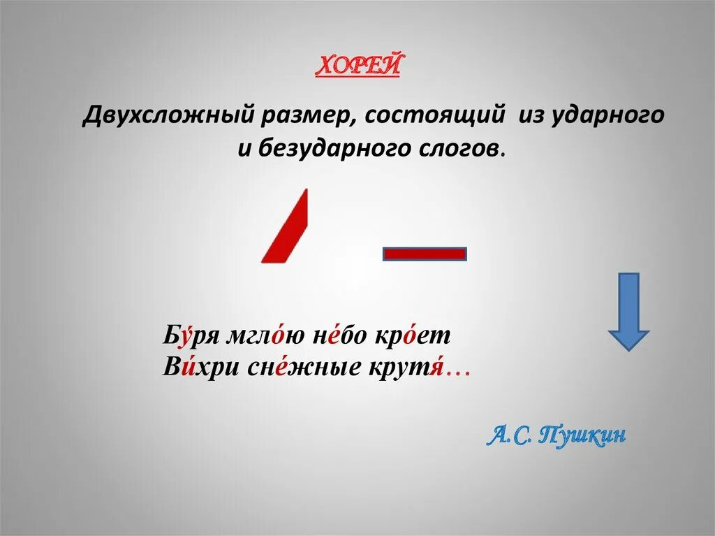 Хорей значение. Хорей. двухсложный хорей. двухсложный размер. размер стихотворения хорей.