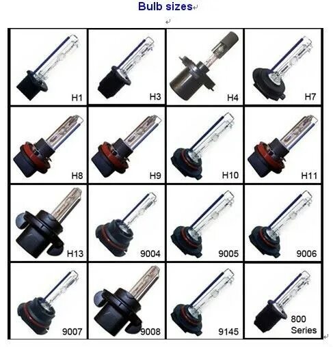 H h 13 6. Автолампы h1 h7 h11. Ксенон лампа Zimmer h 11. Ксеноновая лампа цоколь типа h3. Цоколи ламп ксенона h11.