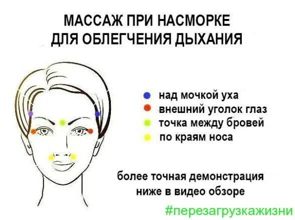 Какую точку можно открыть