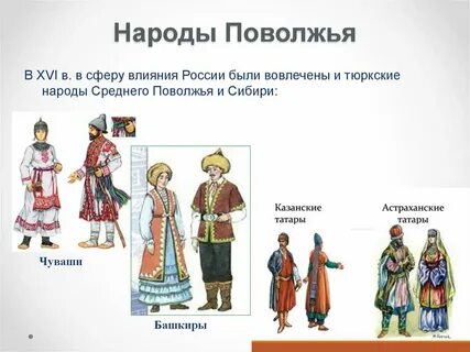 История народы поволжья 7 класс доклад