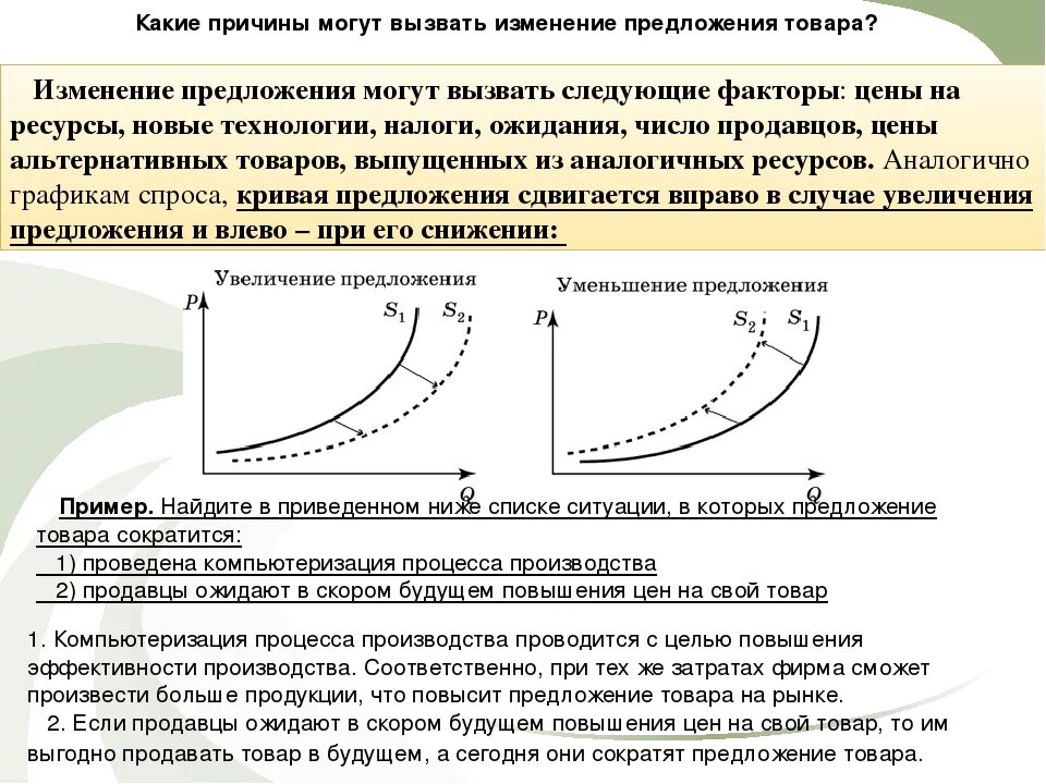 Поправка стоимости. Изменение предложения. Причины увеличения предложения. Какой фактор мог вызвать изменение предложения. Факторы изменения предложения.