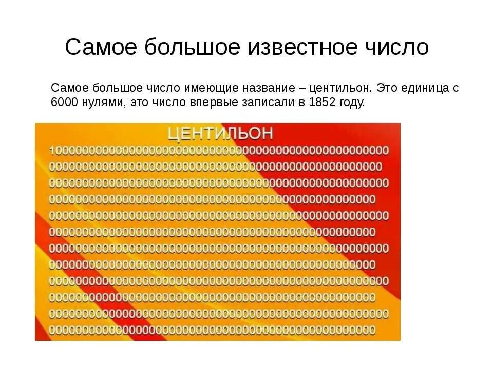 Самое большое количество в мире. Самое большое число в мире в цифрах. Какое самое большое число в мире цифрами. Самое большое чисто в мире. Самое больше чисто в мире.