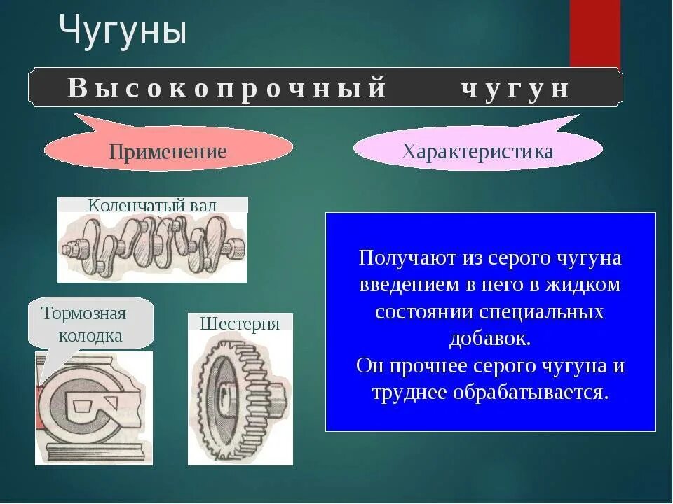 Получение и применение чугуна. Виды чугуна. классификация видов чугуна. чугуны их классификация. серый чугун применение.