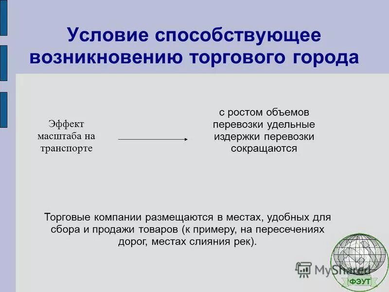 какие причины возникновения городов