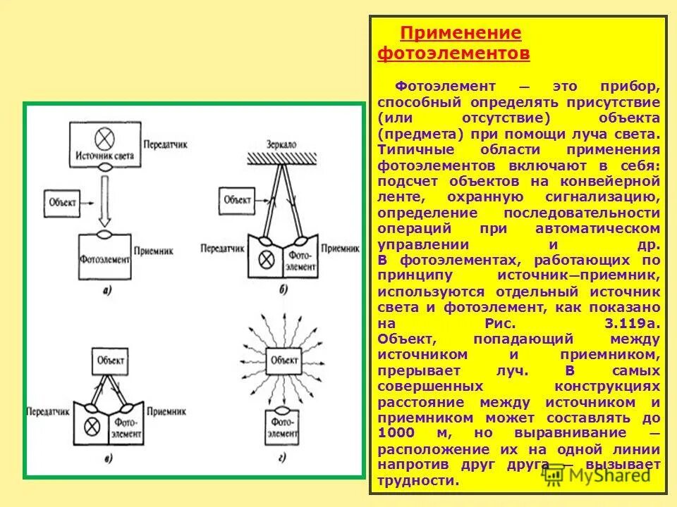 Использоваться для отдельных элементов