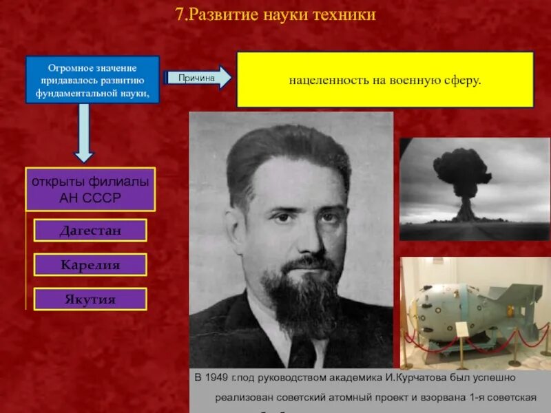 К проблемам поздней советской науки можно отнести. Наука в послевоенные годы. Советская наука в послевоенные годы. Развитие науки в СССР. Достижения науки и техники в послевоенные годы.