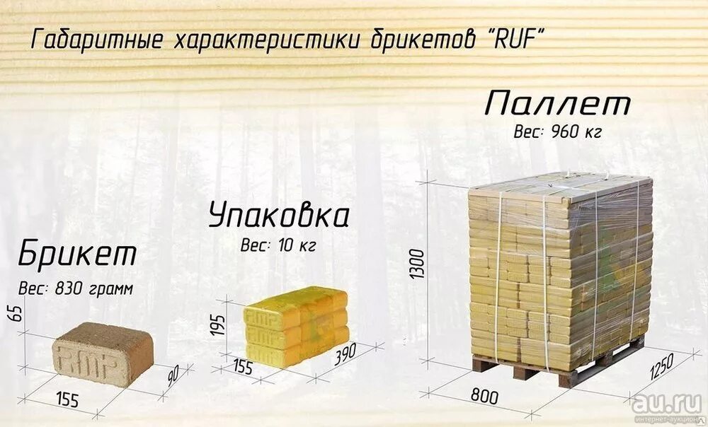 Вес 1 паллета. Размер топливного брикета Руф. Топливные брикеты ruf поддон. Размеры топливных брикетов. Топливный брикет ruf Размеры.