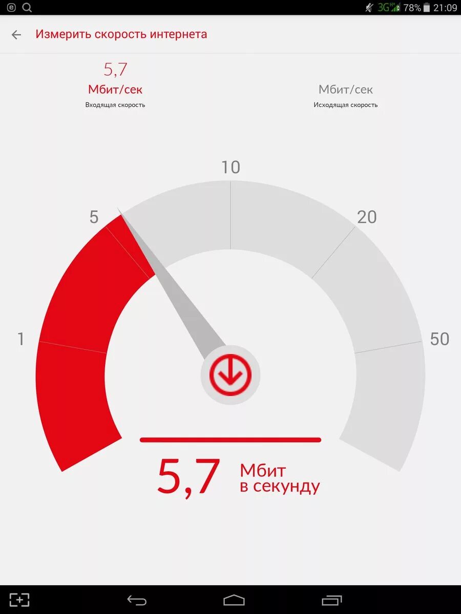 Упала скорость интернета мтс. Скорость интернета. Измеритель скорости интернета. Скорость интернета МТС. Скорость интернета измерить.