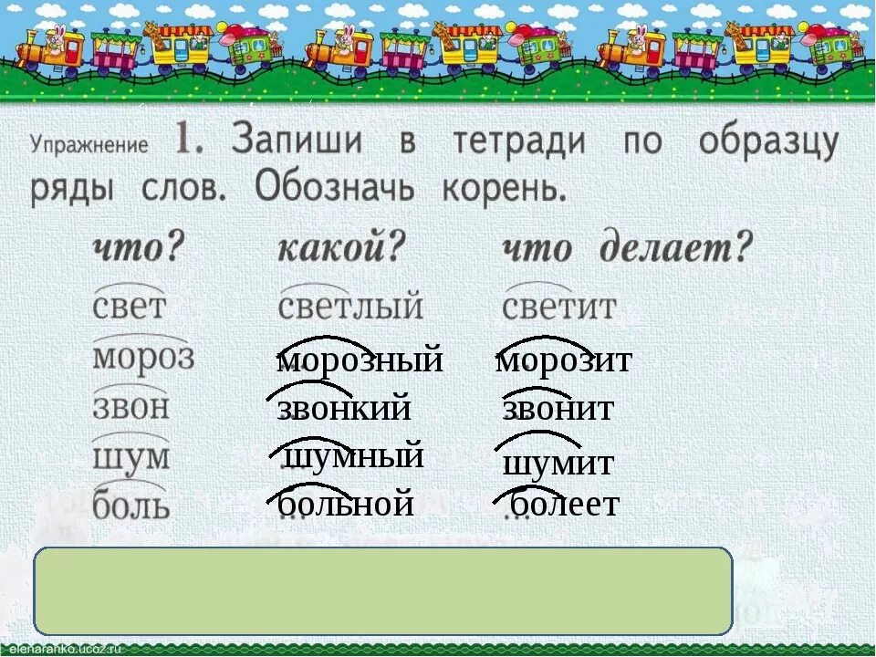 Образуйте от данных слов однокоренные слова. Ряд однокоренных слов. Однокоренные существительные и глаголы. Запиши группы родственных слов. Запишите группы родственных слов