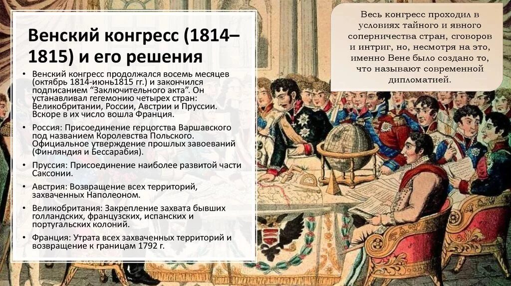 Петербургская конвенция мирный договор. Венский конгресс 1814 года. Венский конгресс и его решение 1814-1815. Венский конгресс 1815 таблица. Договор в Вене 1815.