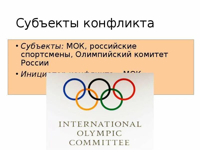 Организация и проведение олимпиады. МОК В организации и проведении Олимпийских игр. МОК российские спортсмены. Задачи МОК. МОК МОК МОК МОК МОК.