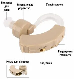 Регулировка слуховых аппаратов