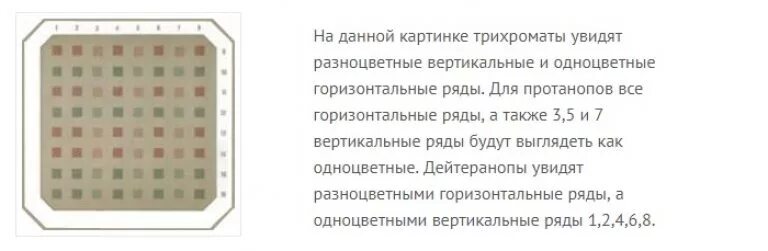 Тесты психолога для водителей. Тесты у психиатра. Тест у психолога для водительской. Тесты прохождения психолога