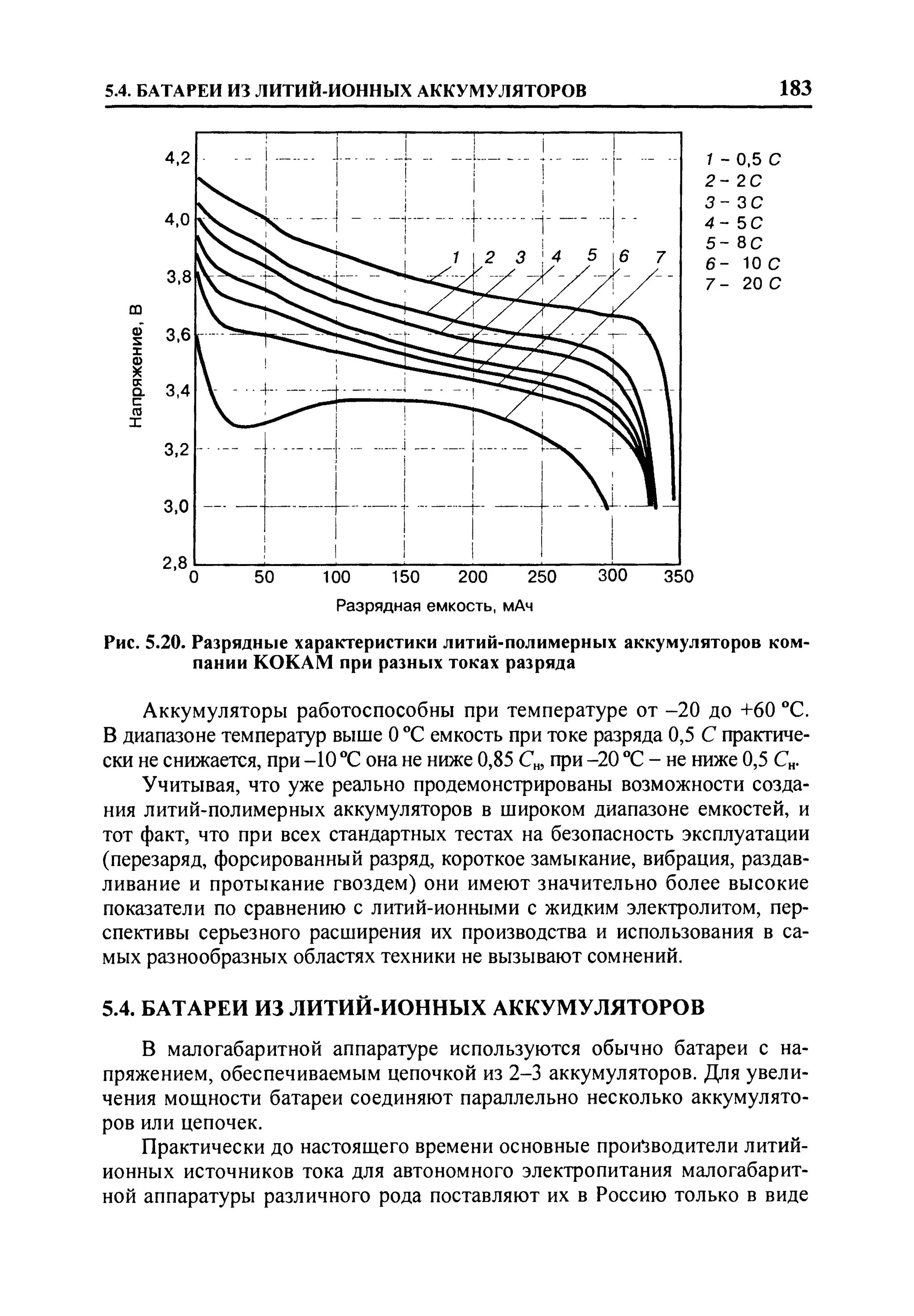 Можно ли считать литий ионными аккумуляторами. Разрядные характеристики литий-ионных аккумуляторов. Таблица разряда литиевого аккумулятора. Литий ионный аккумулятор график разряда батареи. Параметры литий-ионных аккумуляторов.