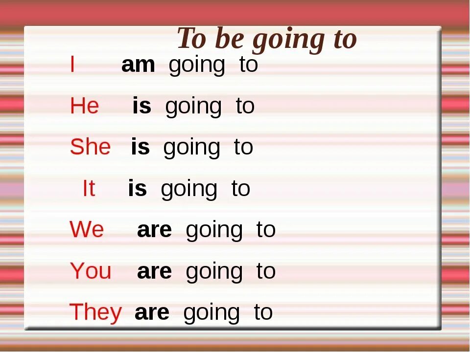 To be one s means. Когда используется конструкция be going to. Оборот to be going to в английском языке. Конструкция to be going to в английском языке. Правила употребления конструкции to be going to.