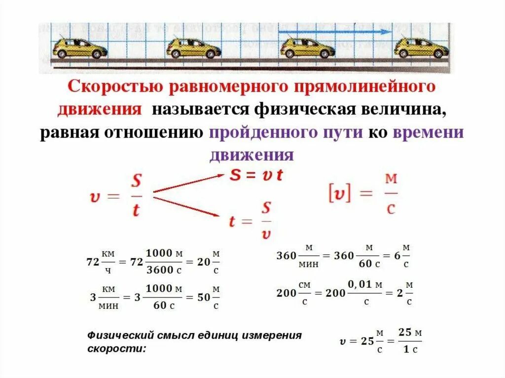 Изменение скорости пример. Равномерное движение физика 7 класс формула. Скорость равномерного прямолинейного движения формула. Формула скорости для равномерного движения физика 7 класс. Равномерное прямолинейное движение формулы 10 класс.