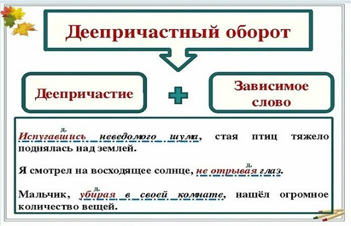 Как отличить причастный и деепричастный оборот. Деепричастие и деепричастный оборот. Причастный и деепричастный оборот. Деепричастный оборот оборот. Вопросы деепричастия и деепричастного оборота.