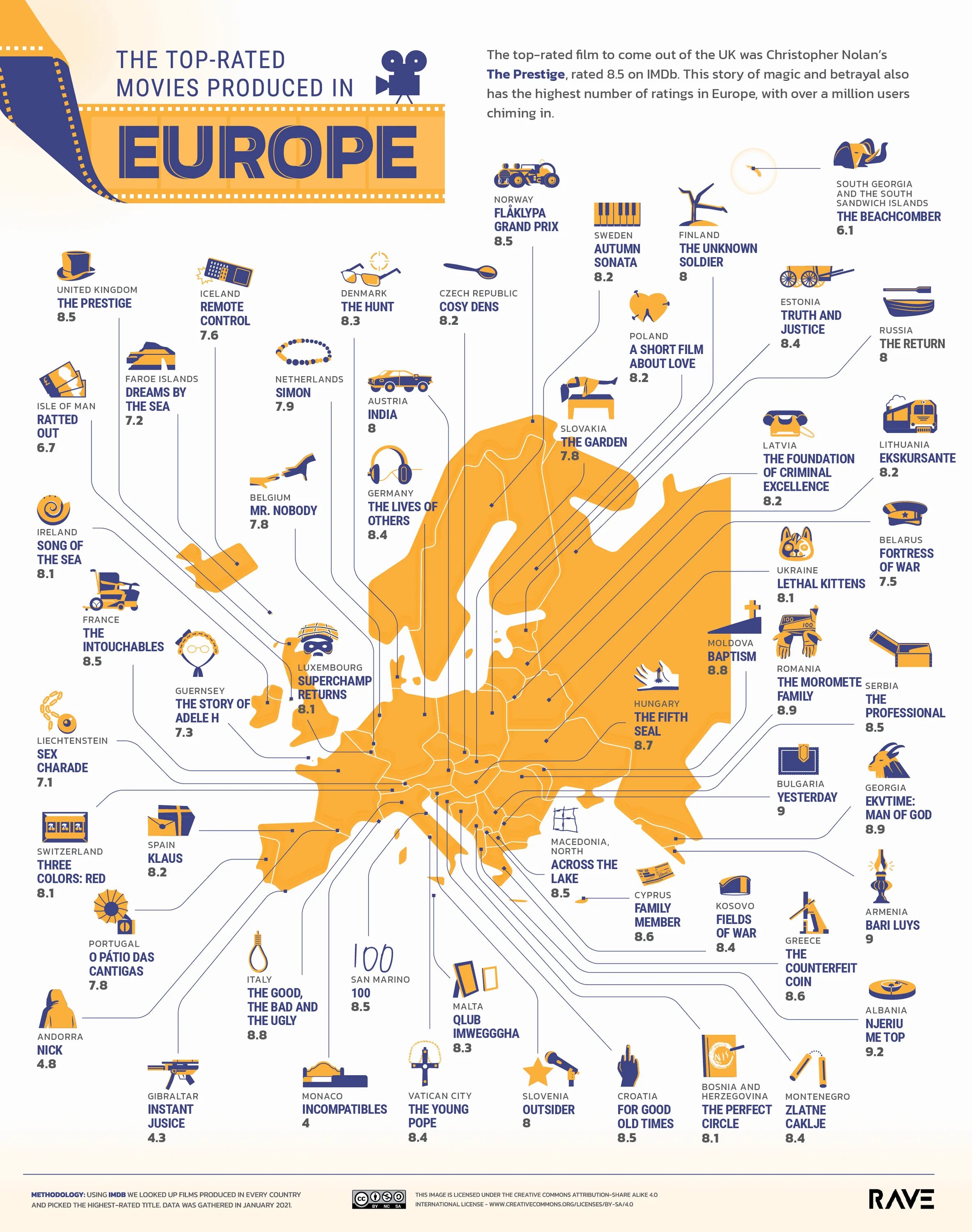 Ultra Europe карта фестиваля. Top rated. The Top rated movies produced in every Country. Top rated movies in every Country. Rated movies